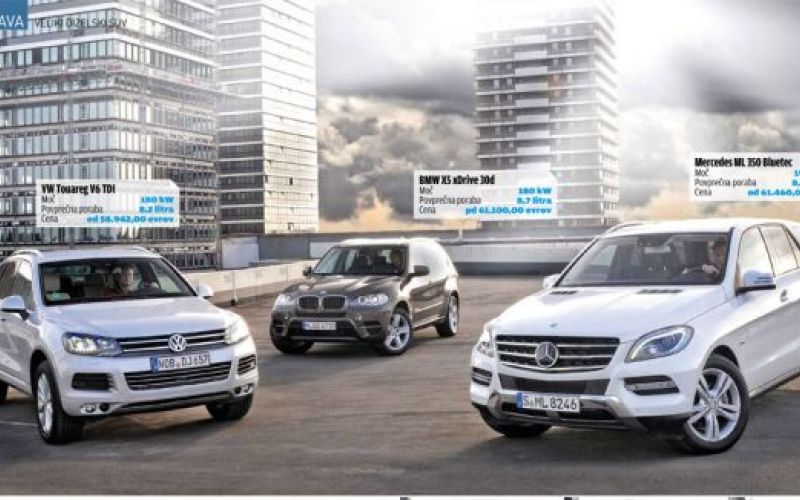 Glavni SUV
