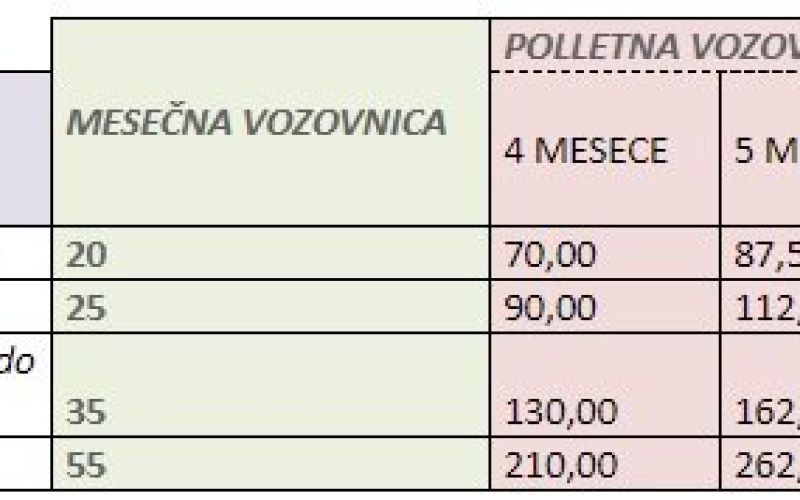 cene_medkrajevno.jpg