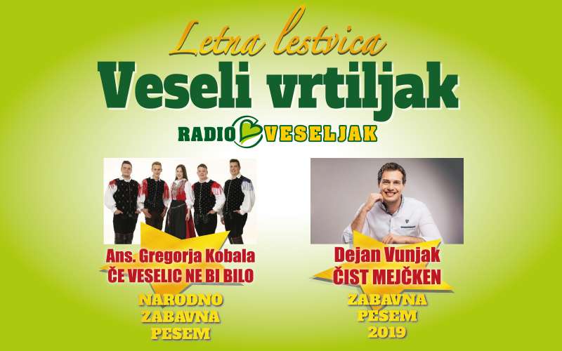 Naziv letnih zmagovalcev so si prislužili Vunjak in Kobali!