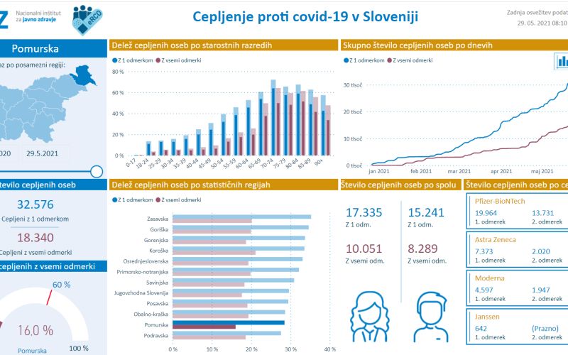 Posnetek zaslona 2021-05-29 123746.png