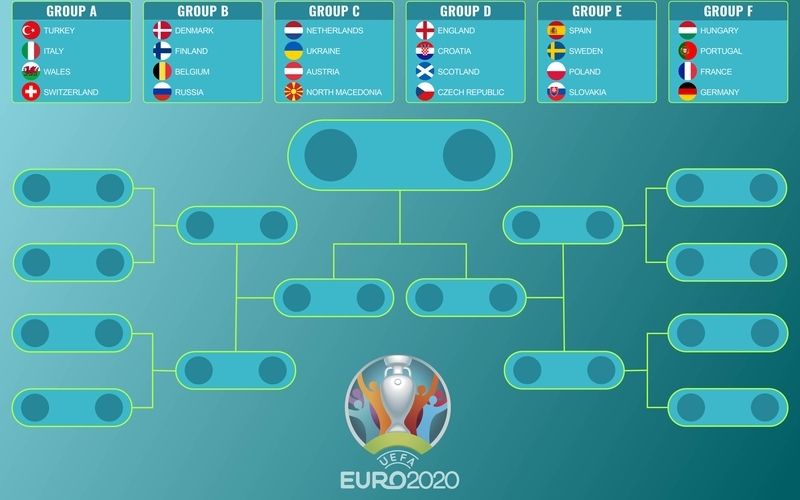 euro 2020.jpg