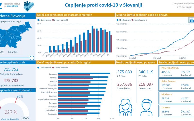 Posnetek zaslona 2021-06-06 102920.png