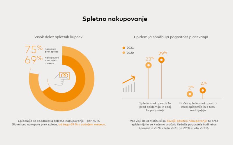 INFOGRAFIKA_Masterindex_winter-2021_1.jpg