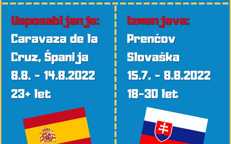 MCZOS mladinska izmenjava 2022