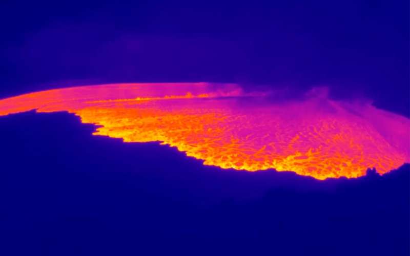 Mauna Loa