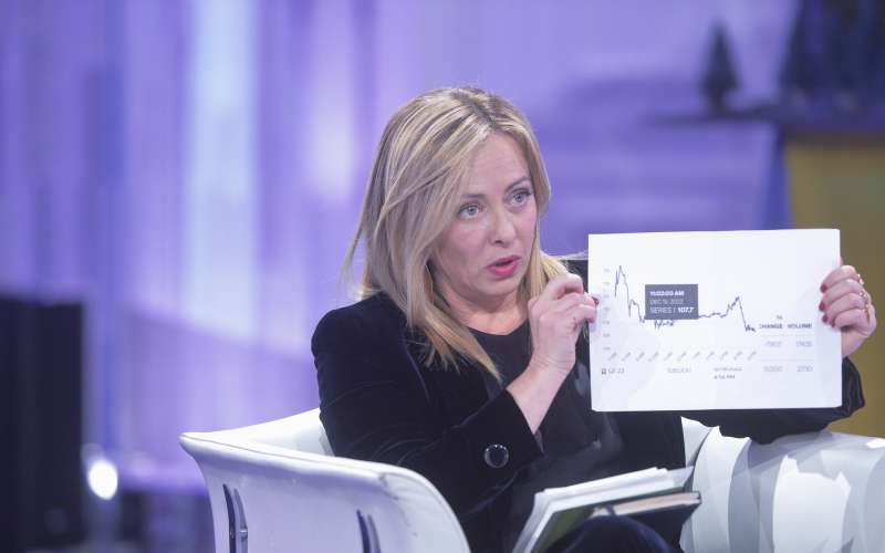 giorgia meloni, cena zemeljskega plina.jpg
