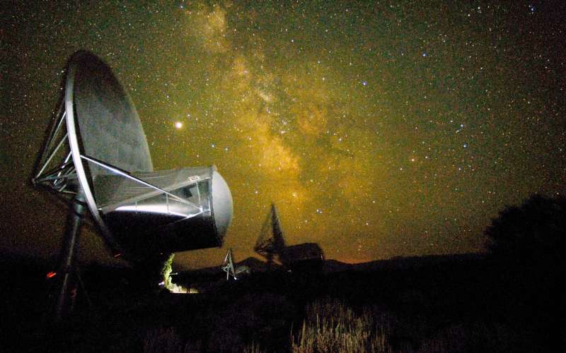 seti