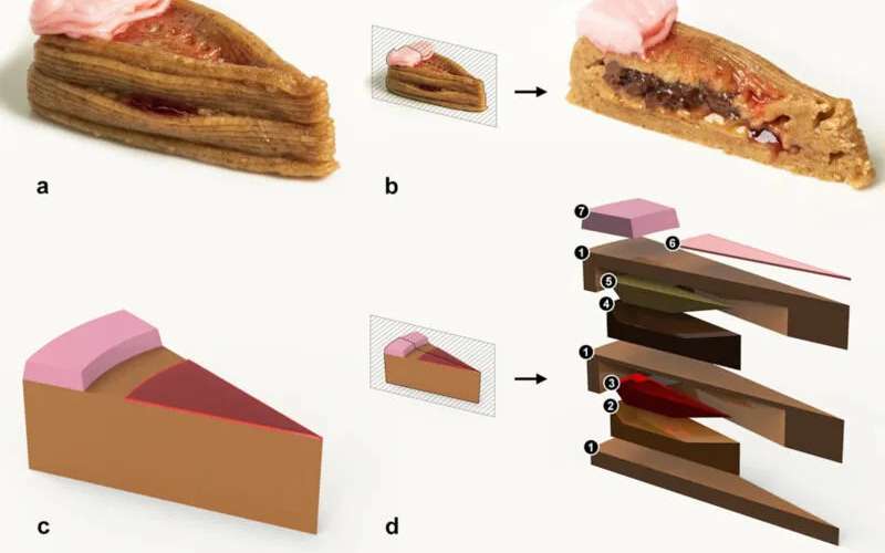 3d-tiskani-cheesecake, 3d-tisk, ceesecake