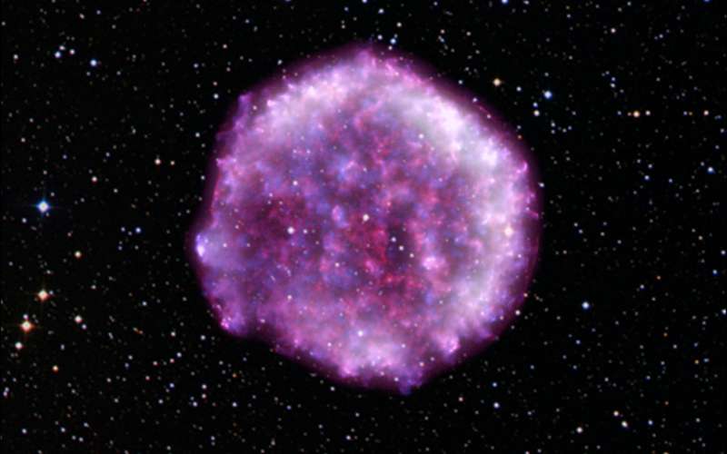 supernova