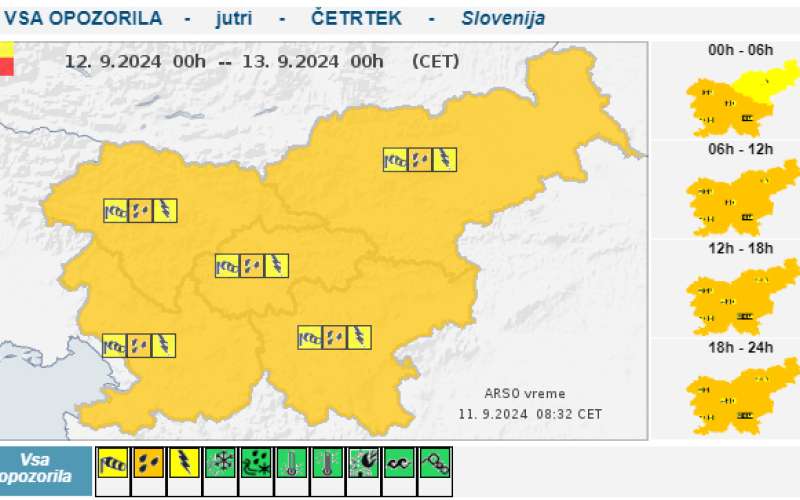 arso, vreme