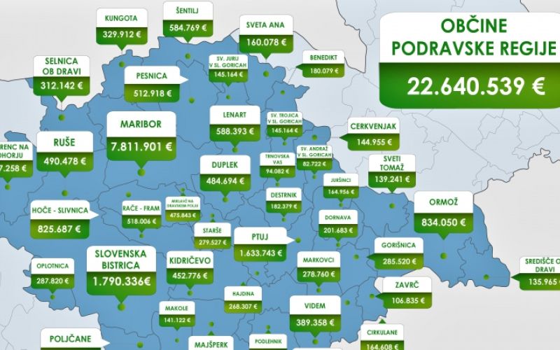 1575480485_mz_grafika_povprecnine.jpg