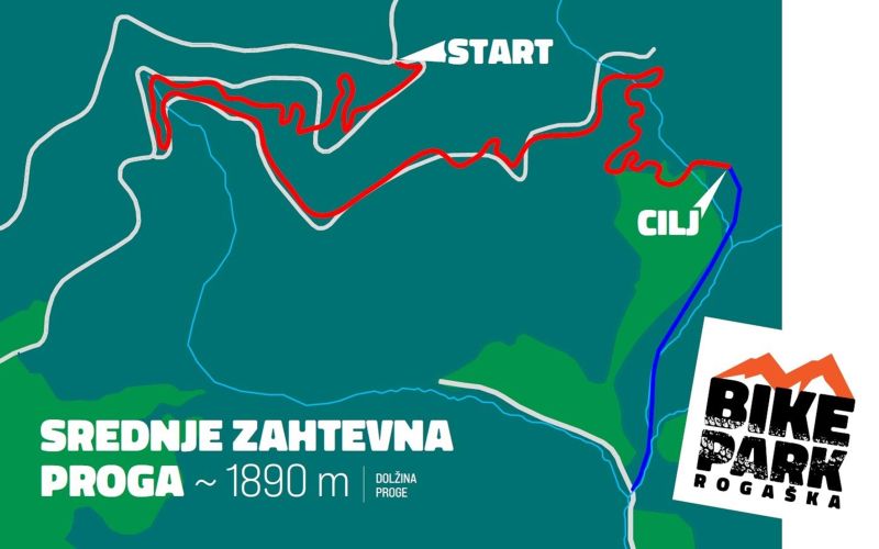 rogaska-slatina, bike-park, kolesarstvo