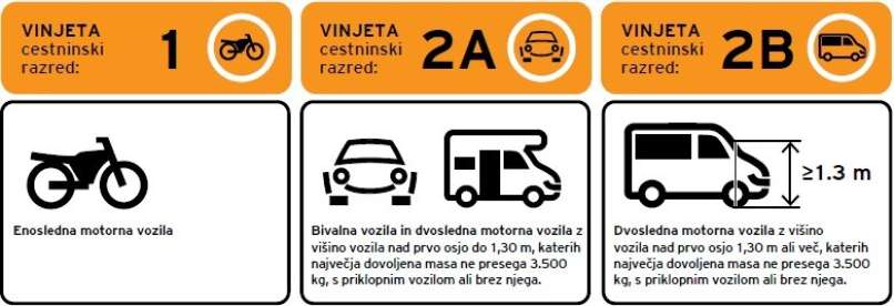 Vinjete 2014