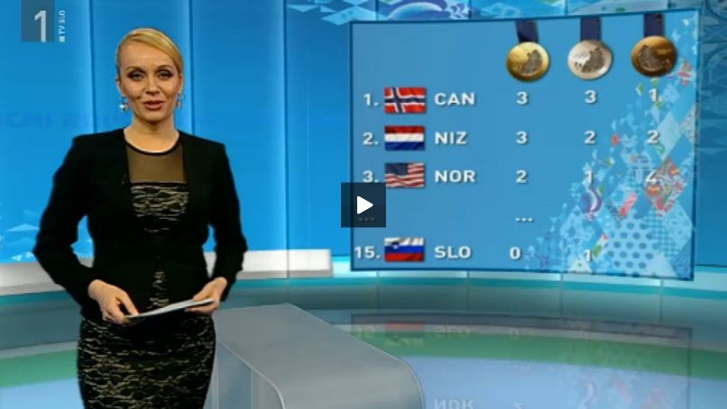 RTV