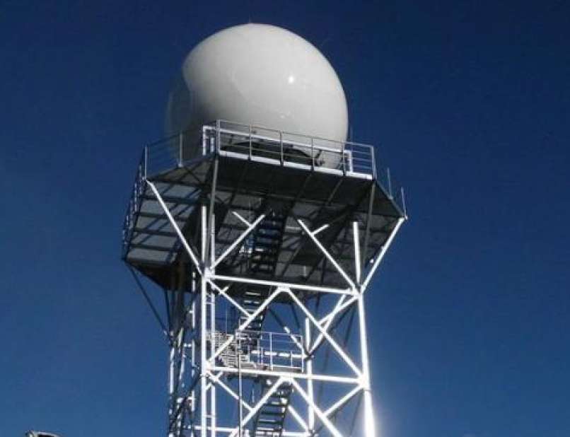 radar