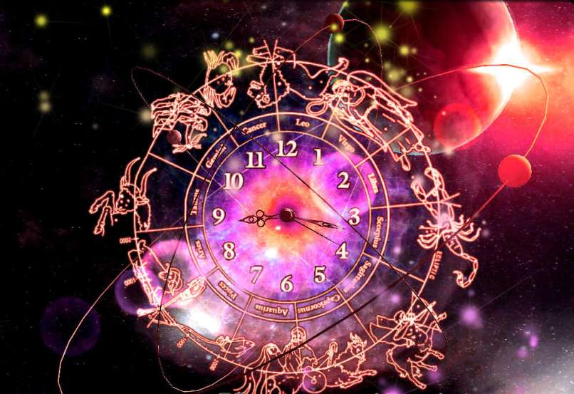 Horoskop bern