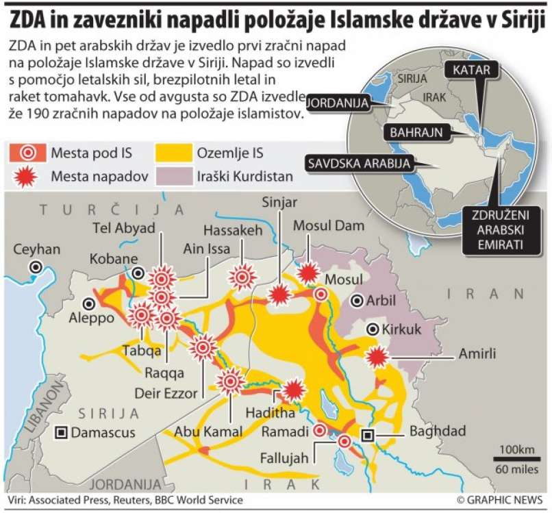 islamska država