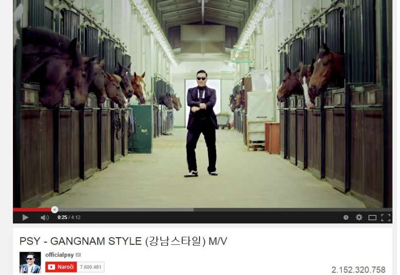 psy gangnam style