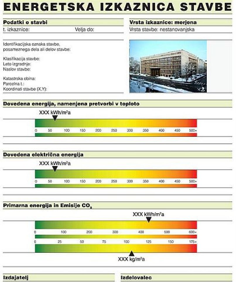 energetska izkaznica