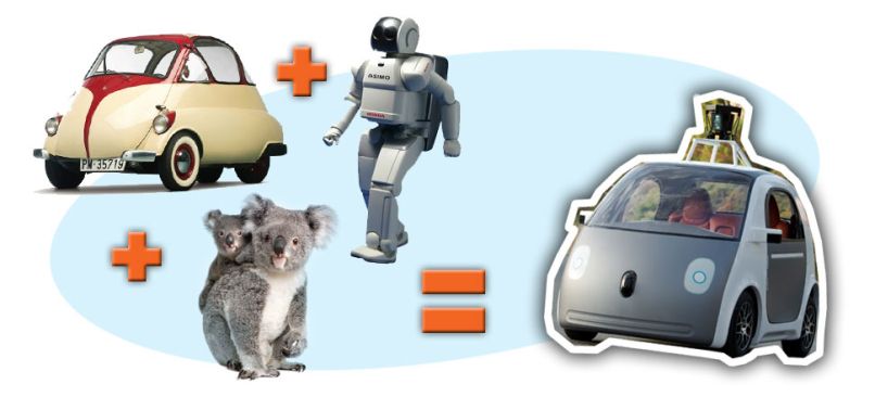 google car avto