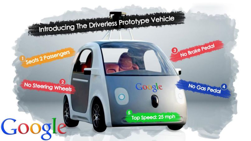 google car avto