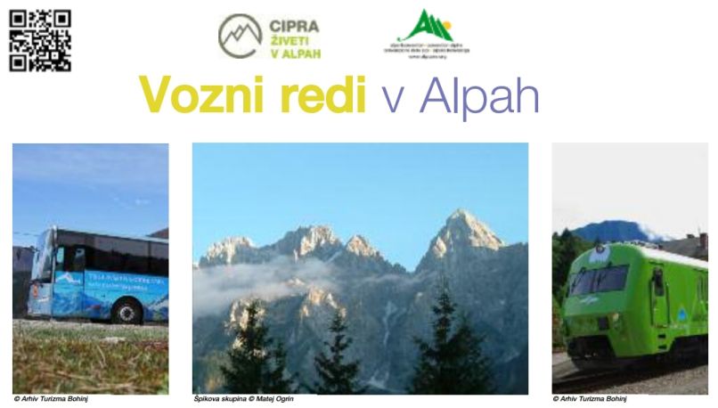 cipra
