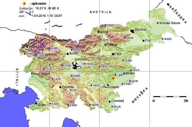 potres, šmarješke