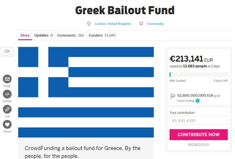 grčija, indiegogo