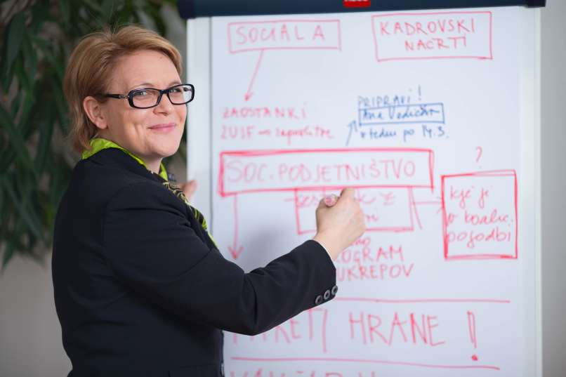 Anja Kopač Mrak
