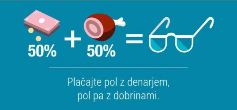 očala optika