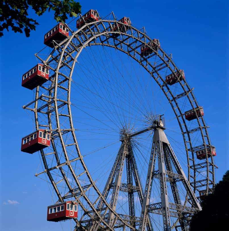 veliko kolo, prater, riesenrad