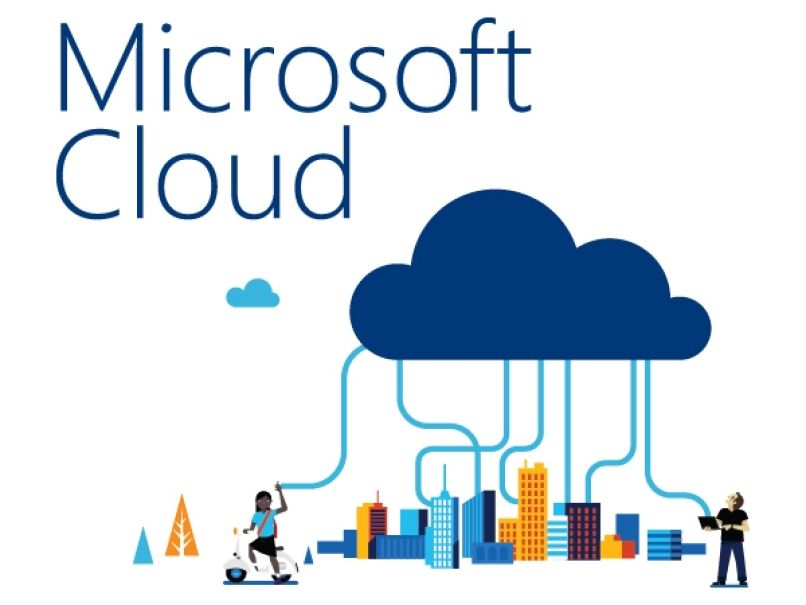 Ad_Cloud_image_150x74