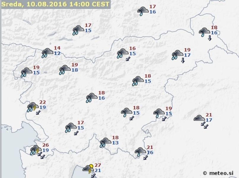 meteo