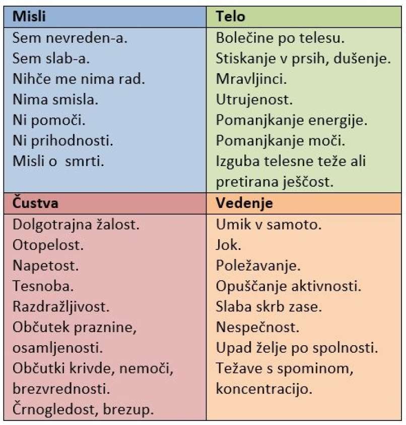 razpredelnica