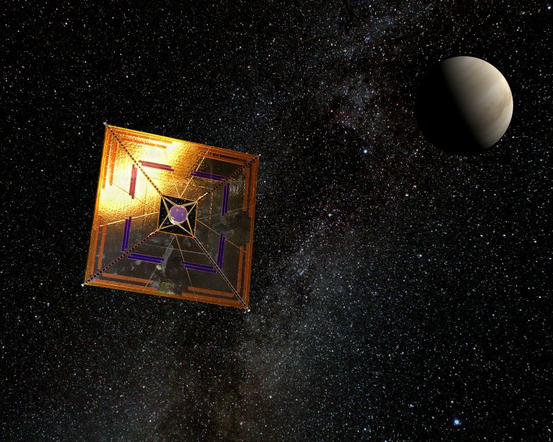Solarno jadro