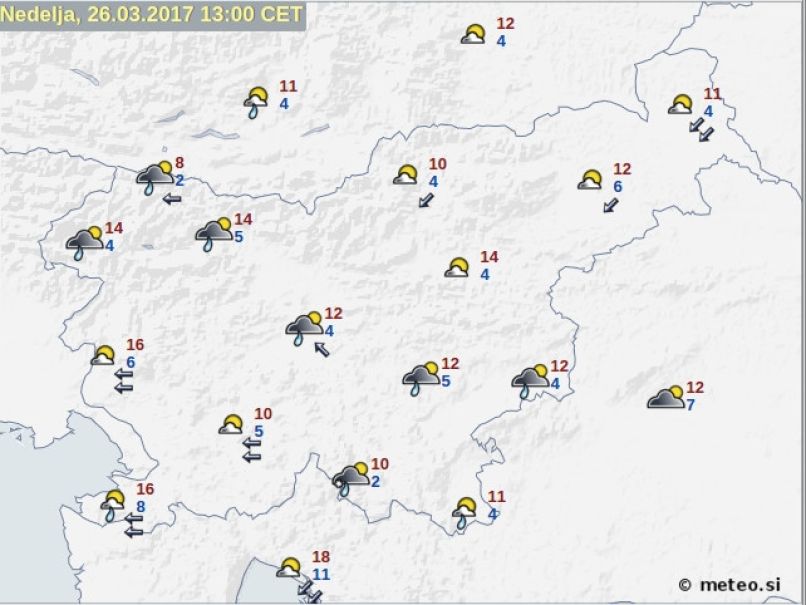 nedelja, meteo