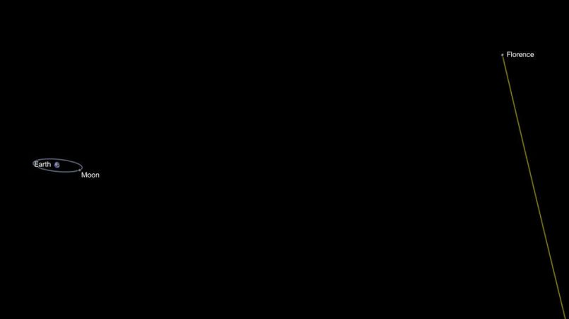 nasa
