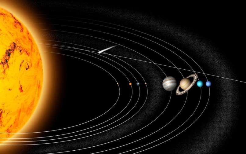 osončje, planeti, sonce,