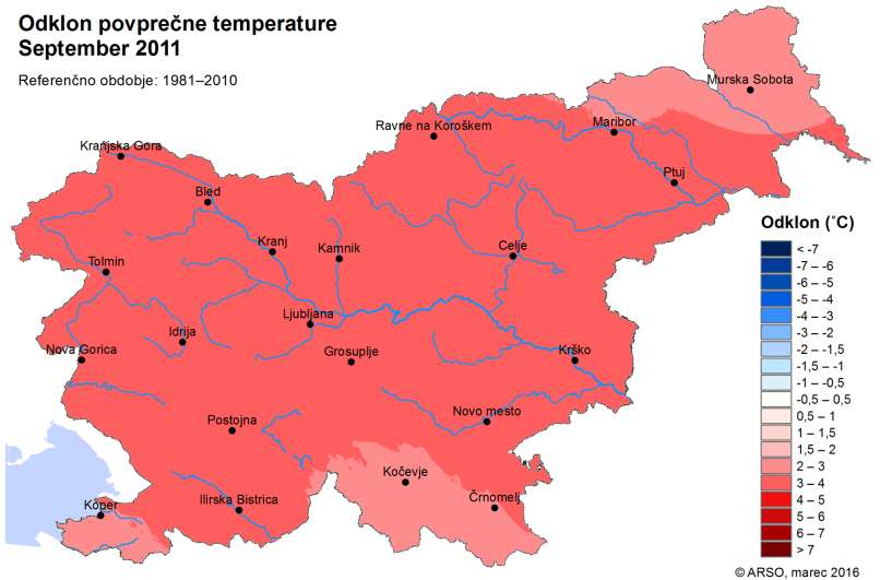 temperatura