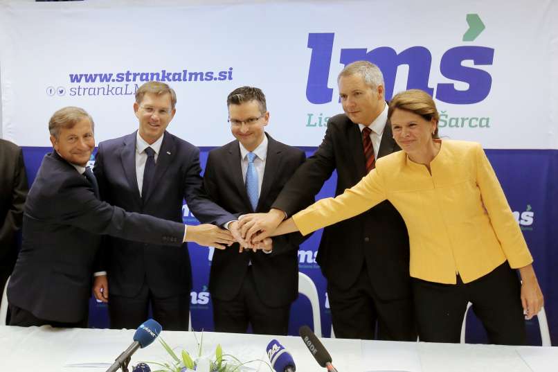 koalicija