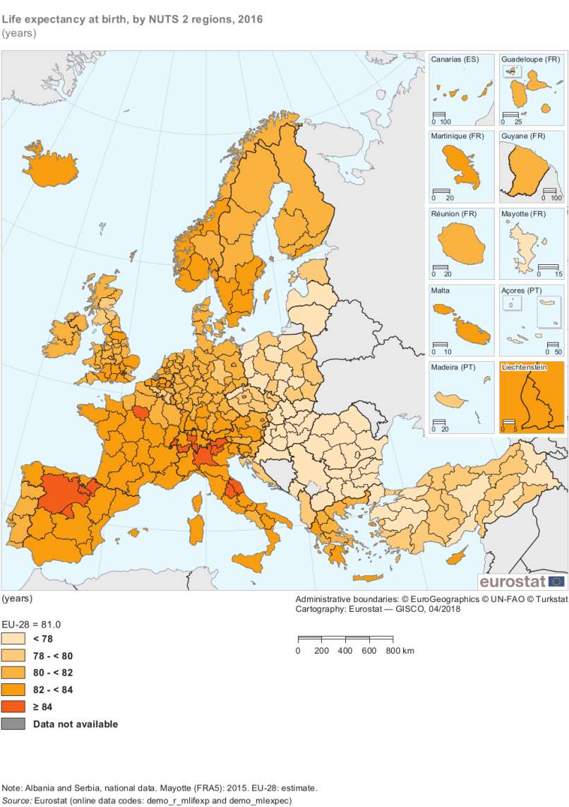 eurostat