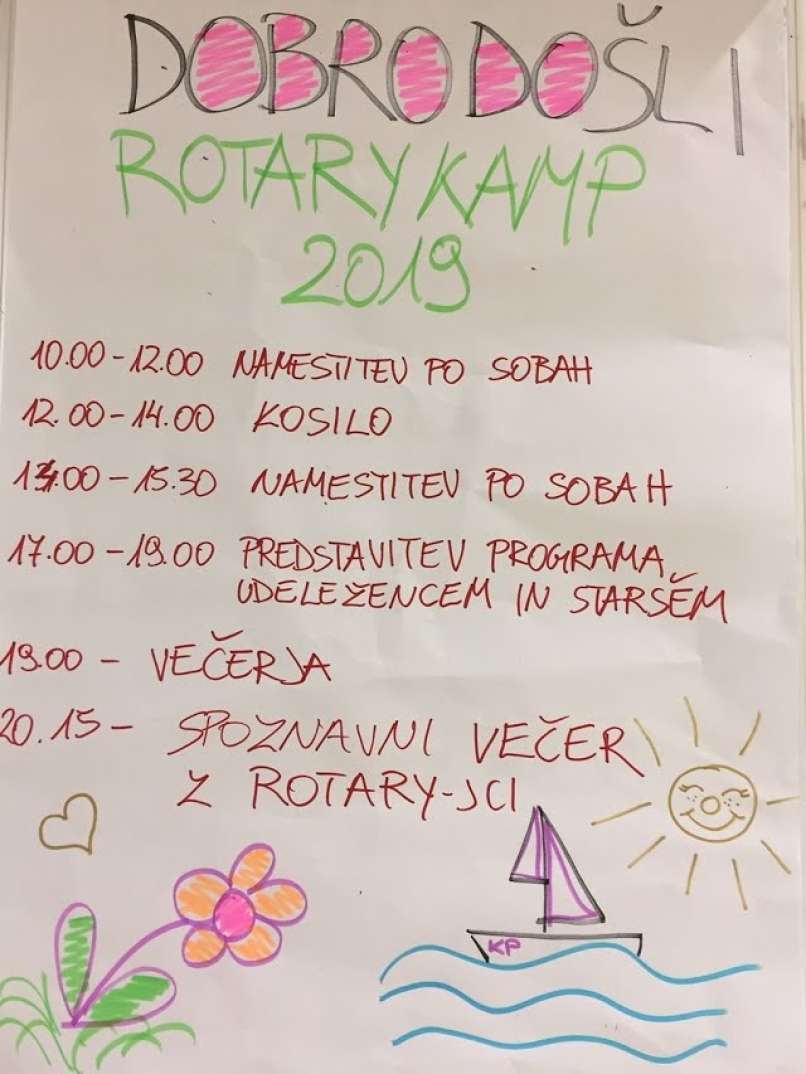 Rotary