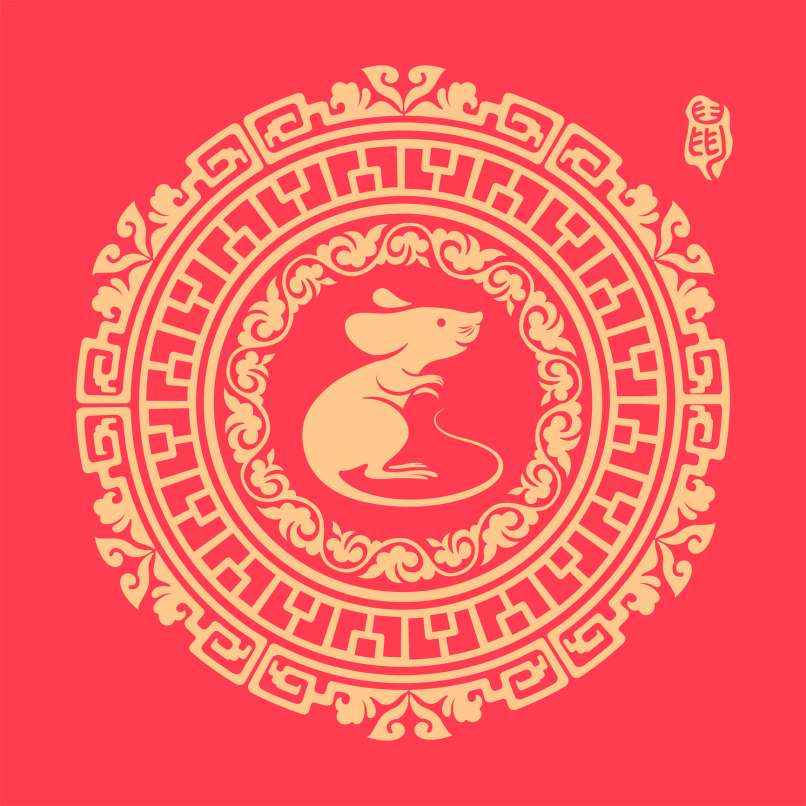 kitajc