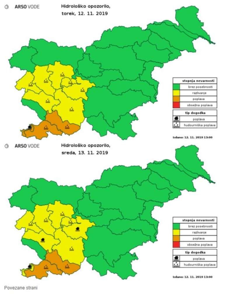 Hidrološko opozorilo