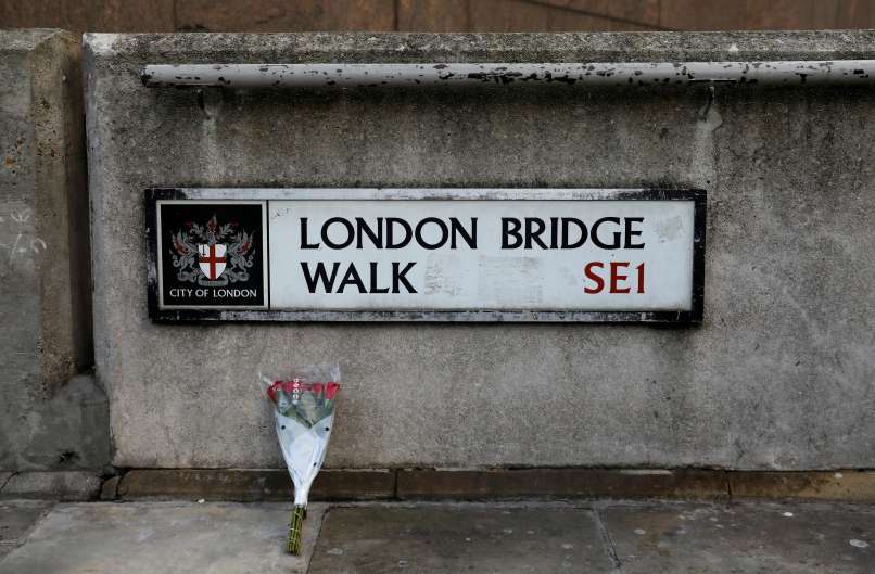 londonski most, teroristični napad