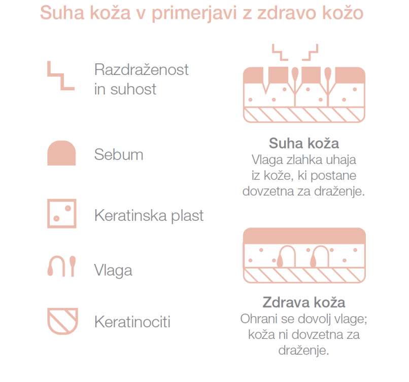 slika 4