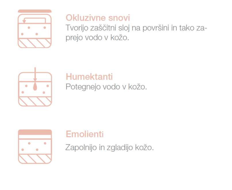 slika 5