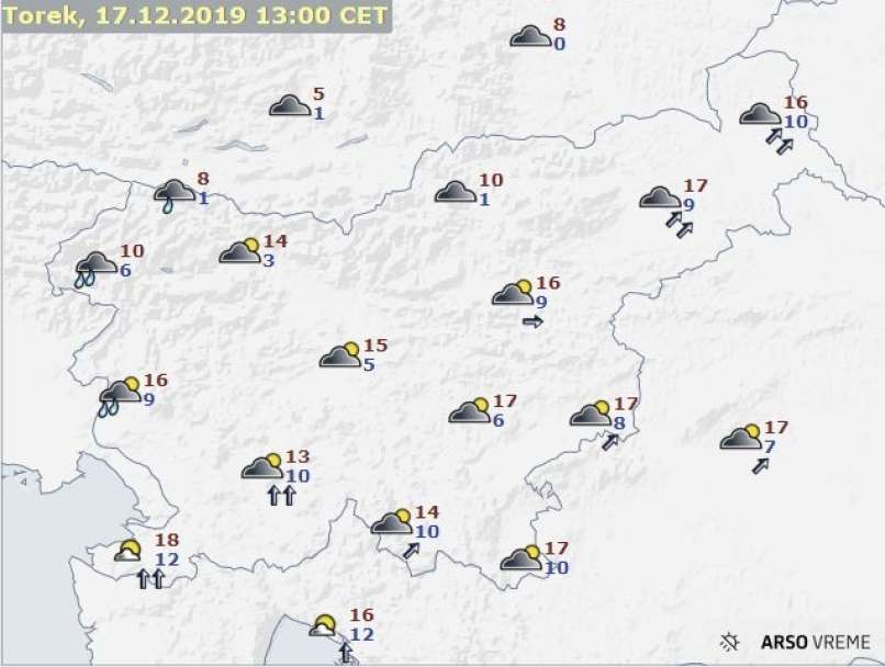 temperature, 17.12.2019