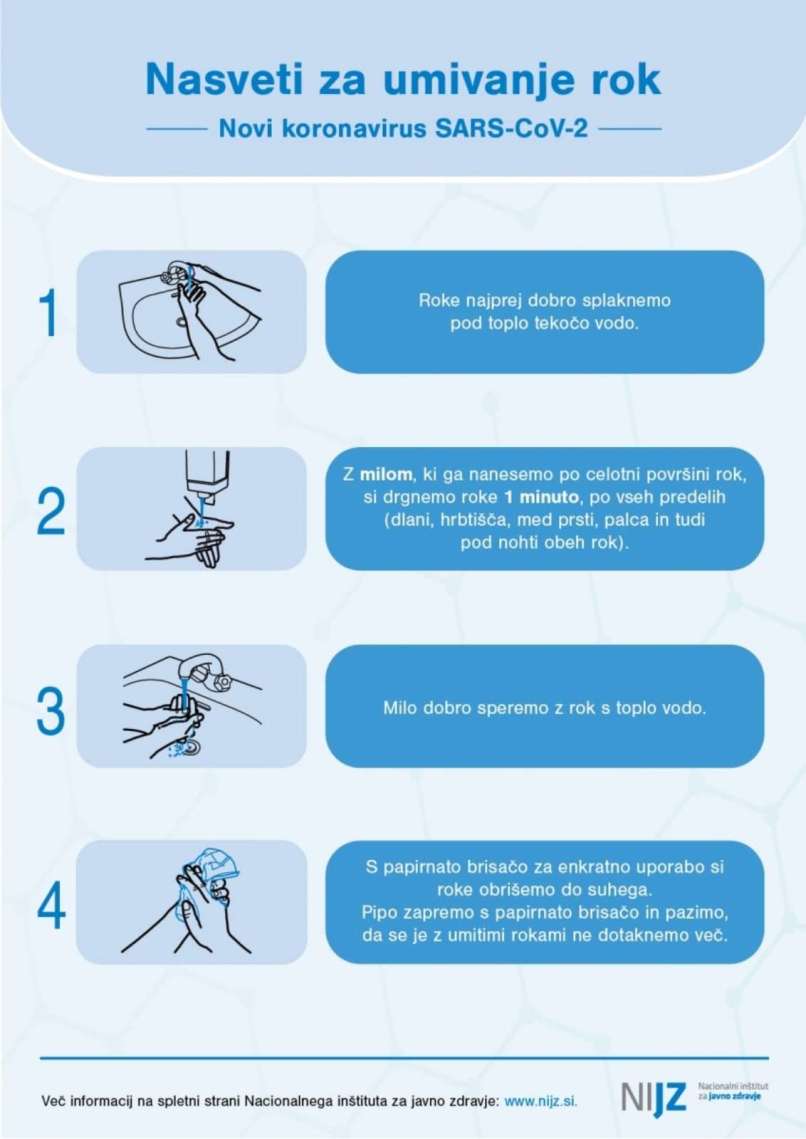 koronavirus, preventivni-ukrepi