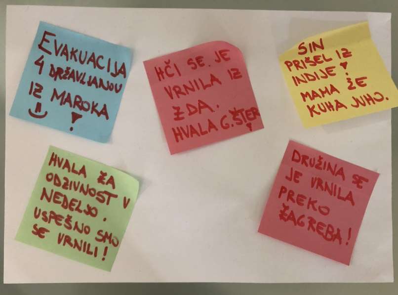 motivacijski zid